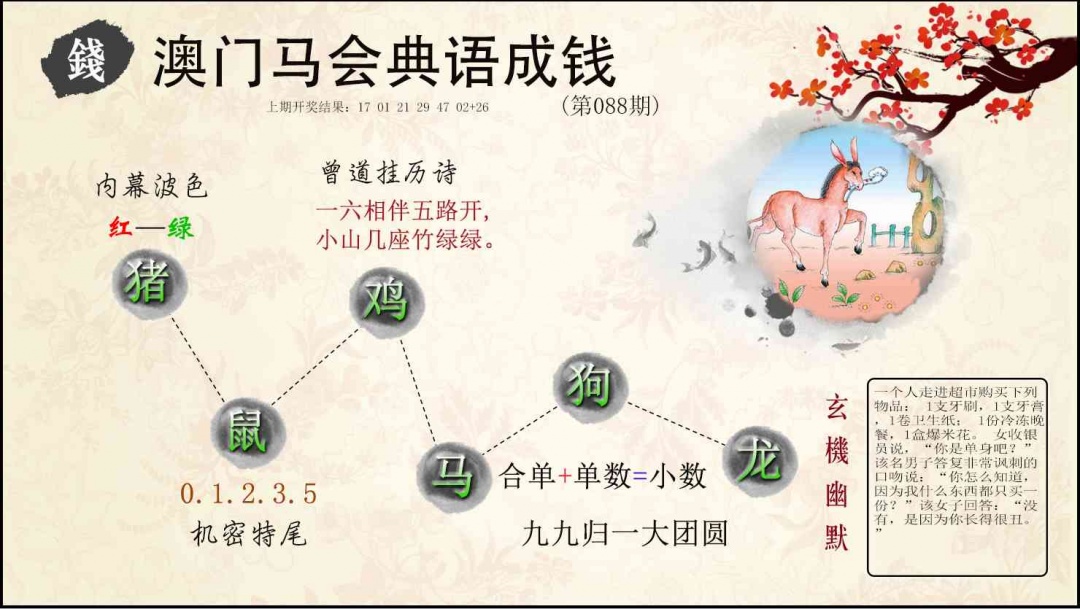 088期典语成钱[图]