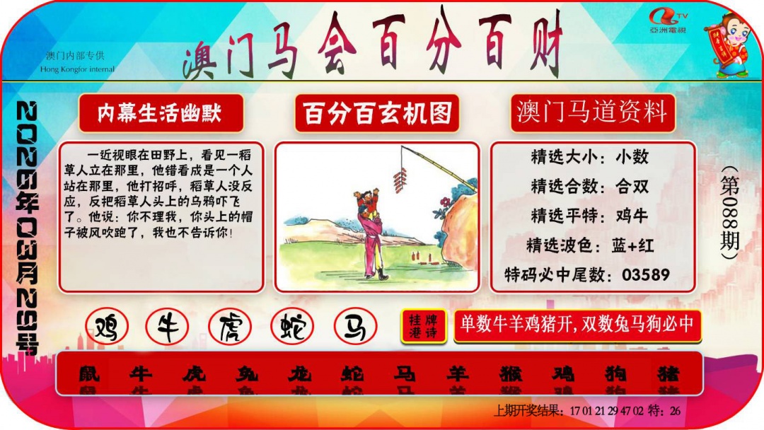 088期百分百财经[图]