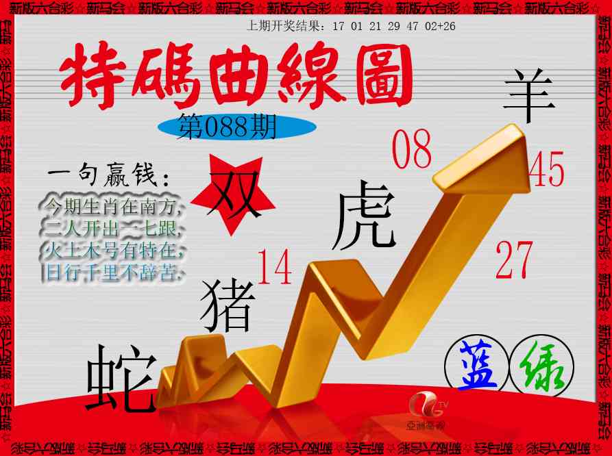 088期特码曲线图[图]